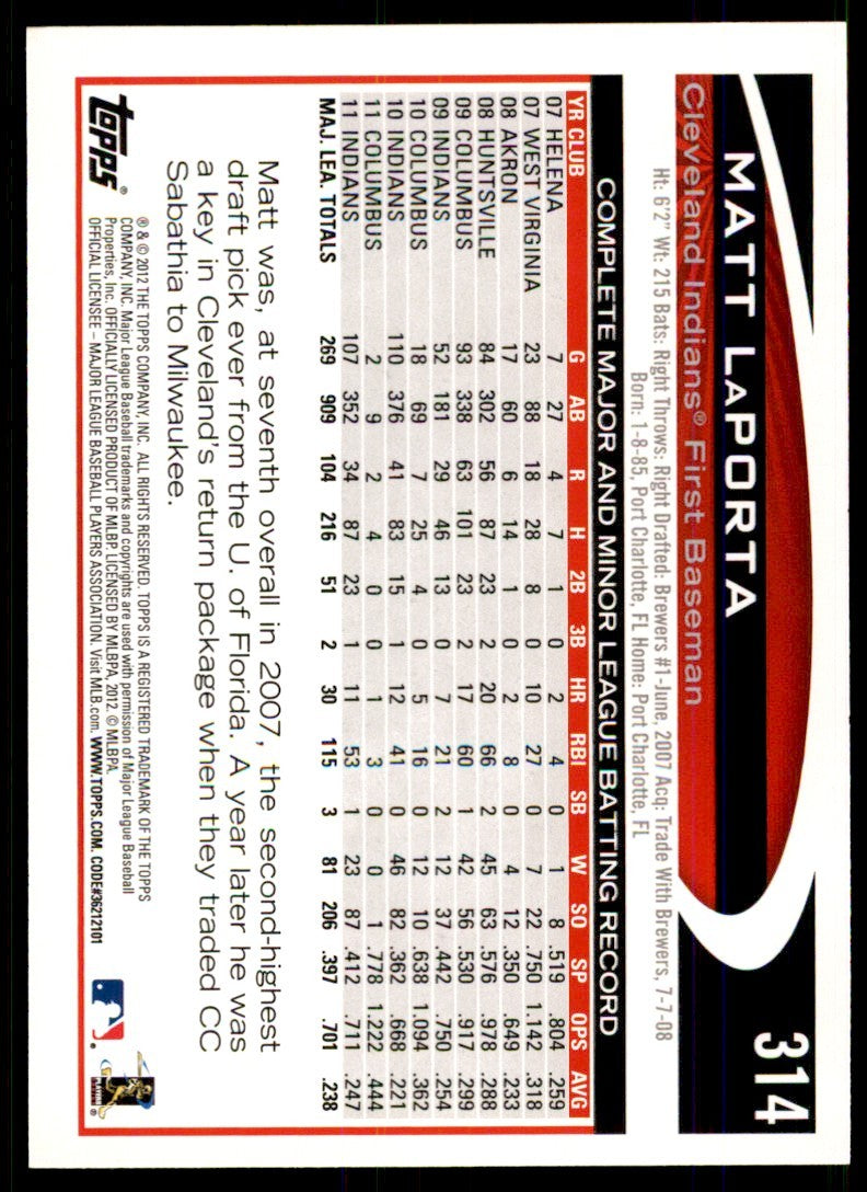 2012 Topps| Matt LaPorta Baseball Cards #314