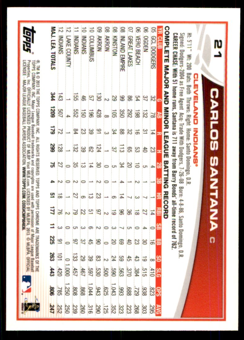 2013 Topps Chrome Carlos Santana Baseball Cards #21