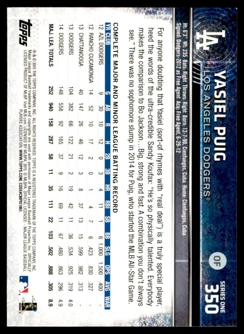 2015 Topps Yasiel Puig Baseball Cards #350