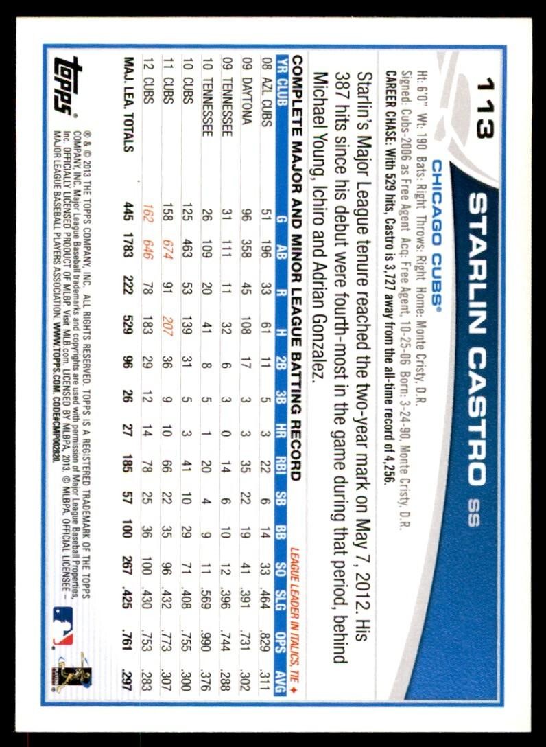 2013 Topps Starlin Castro Baseball Cards #113