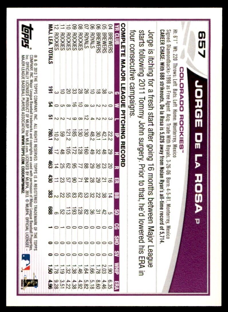 2013 Topps Jorge De La Rosa Baseball Cards #657