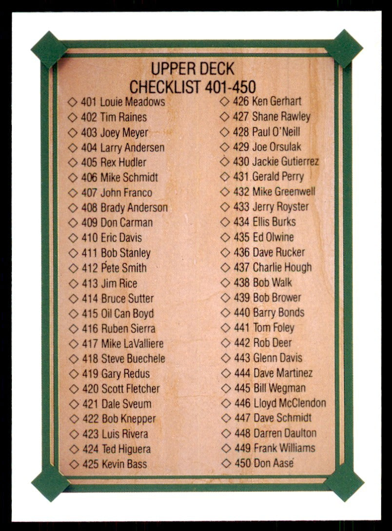 1989 Upper Deck Checklist: 4511-500 Baseball cards #698