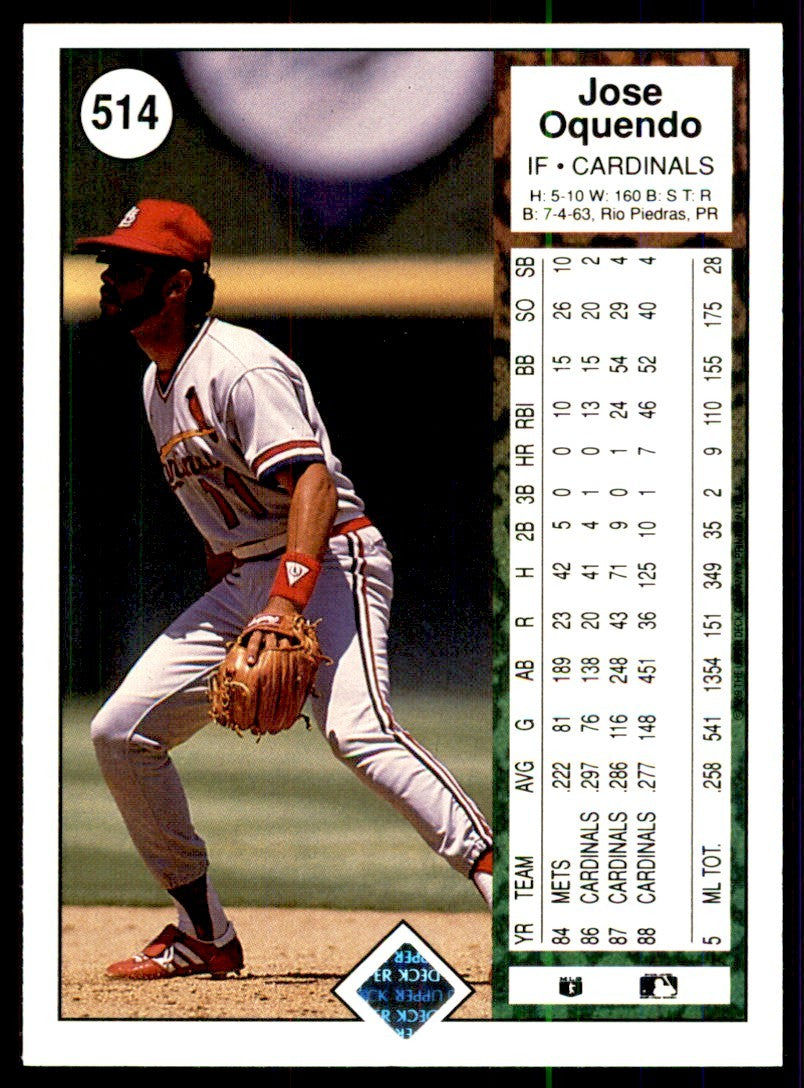 1989 Upper Deck Jose Oquendo Baseball Cards #514