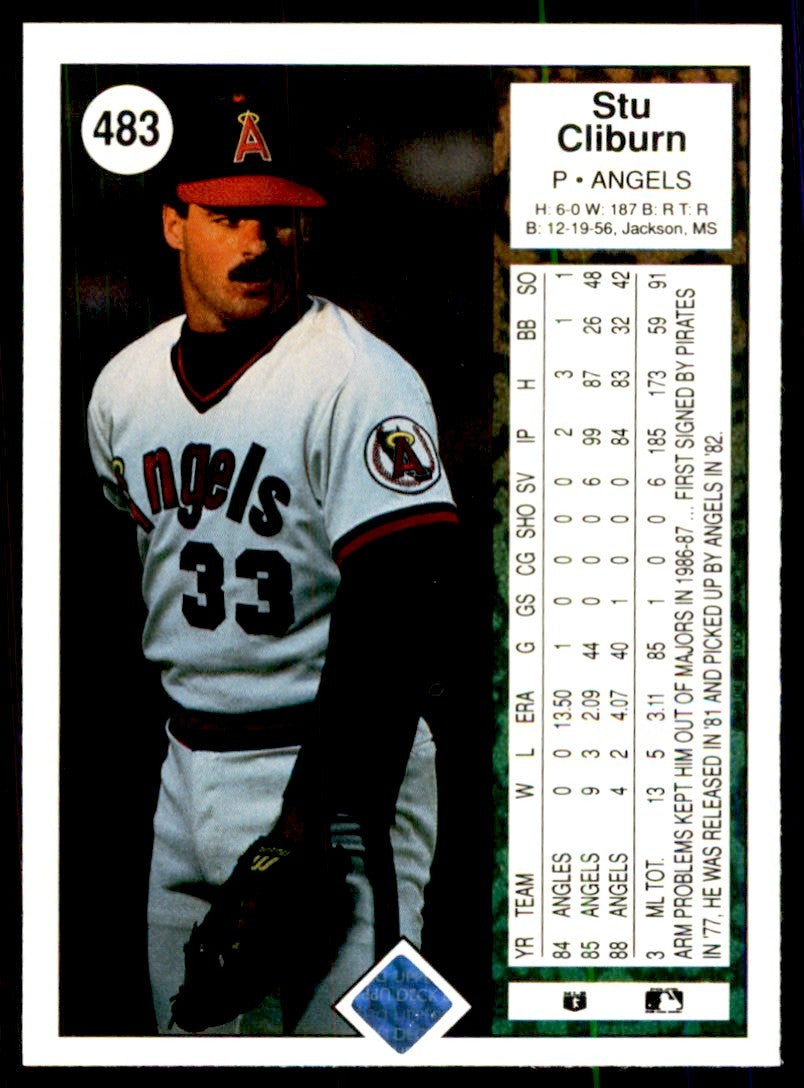 1989 Upper Deck Stu Cliburn Baseball Cards #483