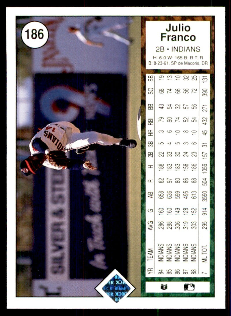 1989 Upper Deck Julio Franco Baseball Cards #186