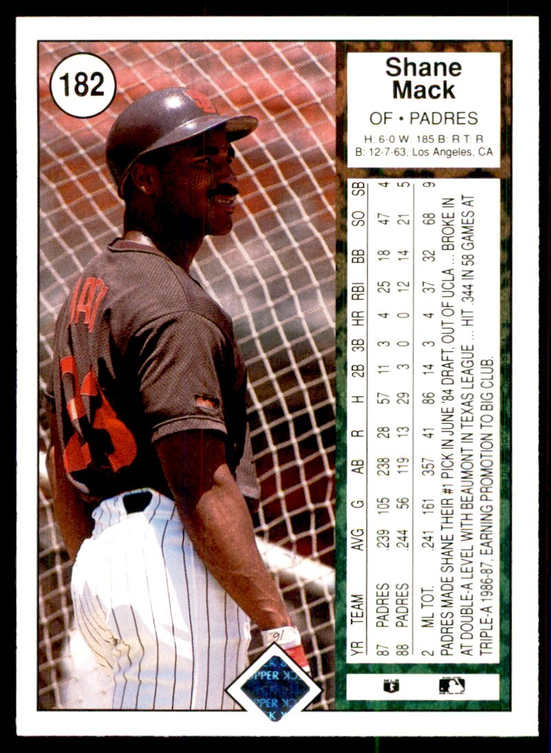 1989 Upper Deck Shane Mack Baseball Cards #182