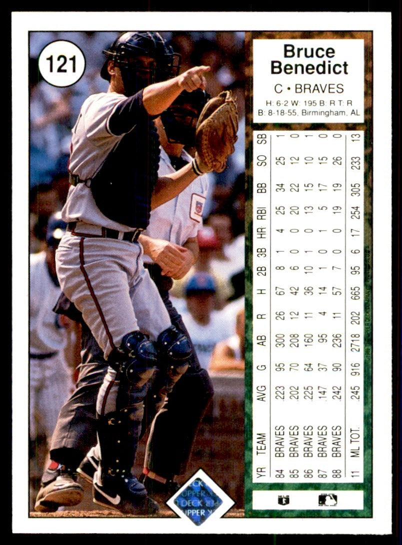 1989 Upper Deck Bruce Benedict Baseball Cards #121