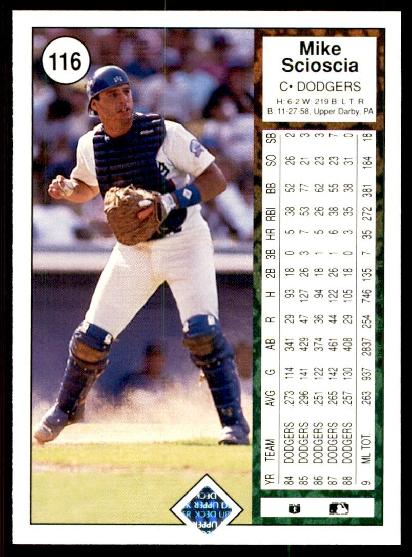 1989 Upper Deck Mike Scioscia Baseball Cards #116