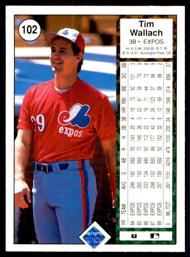 1989 Upper Deck Tim Wallach Baseball Cards #102