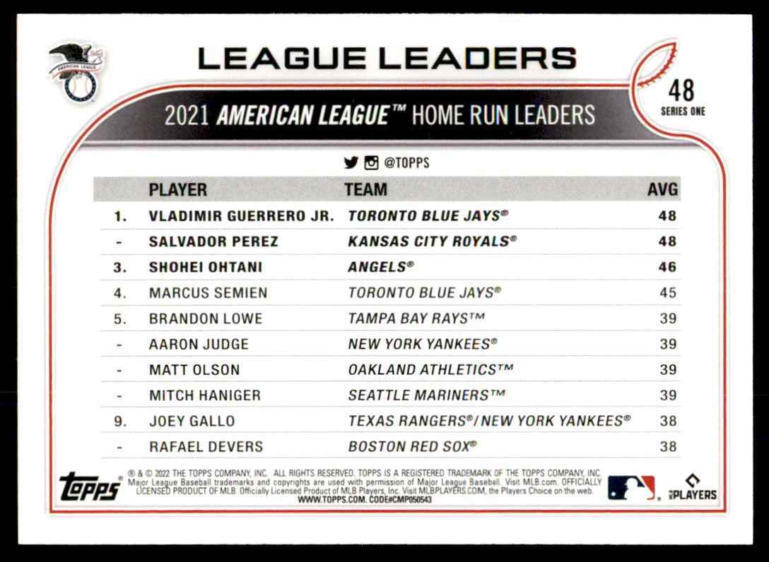 2022 Topps Guerrero Jr/Pereez/Ohtani Baseball Cards #48