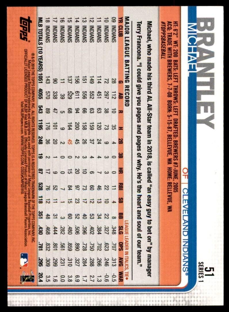 2019 Topps Michael Brantley Baseball Cards #51