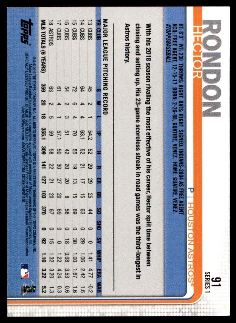 2019 Topps Hector Rondon Baseball Cards #91