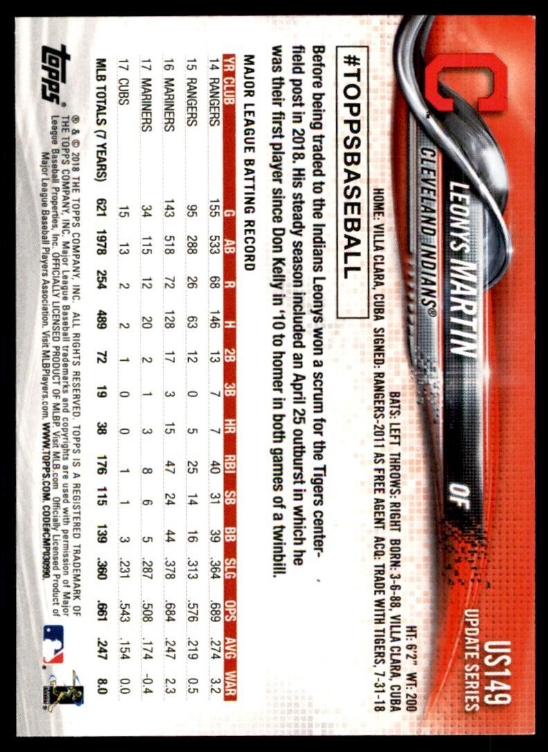 2018 Topps Leonys Martin Baseball Cards #US149