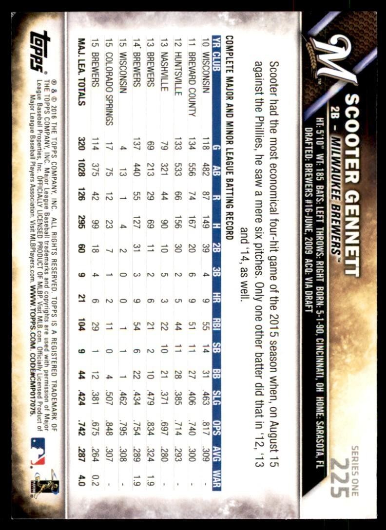 2016 Topps Scooter Gennett Baseball Cards #225