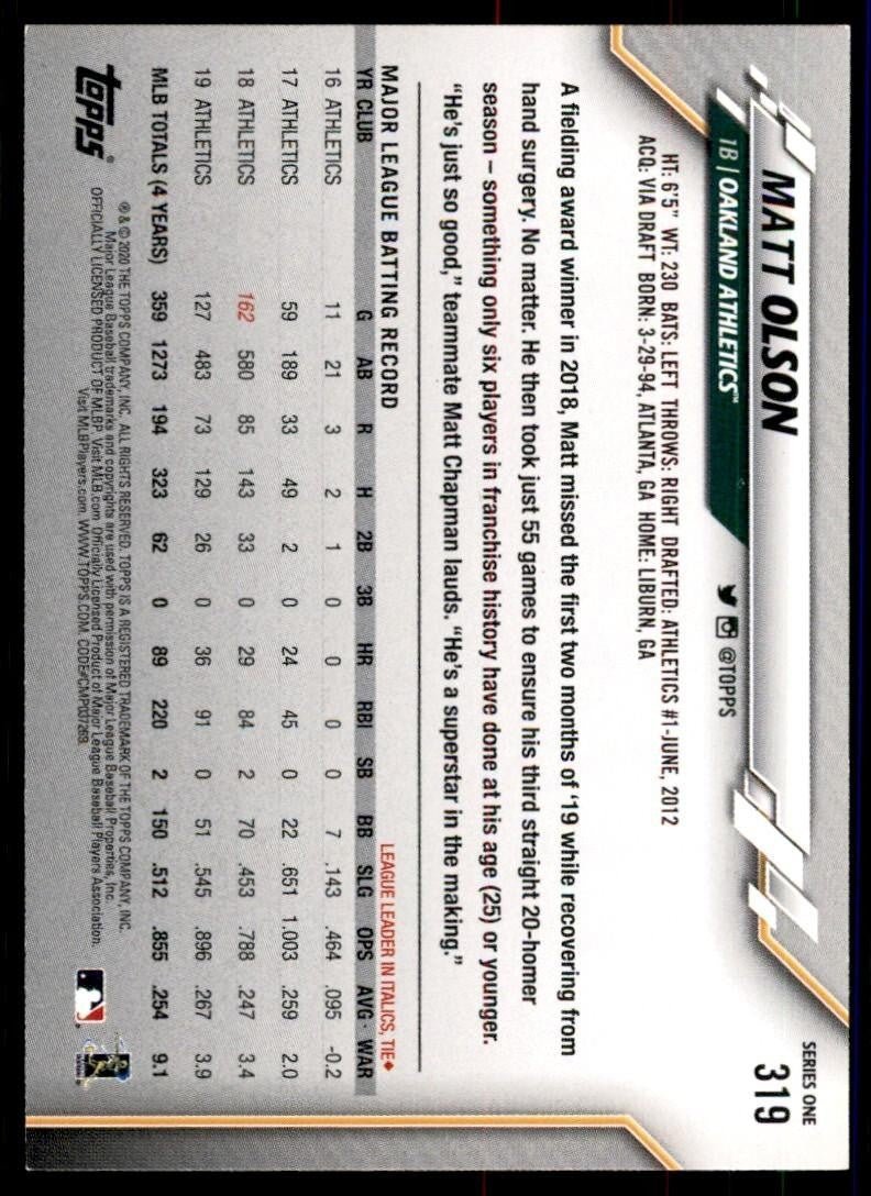 2020 Topps Matt Olson Baseball Cards #319