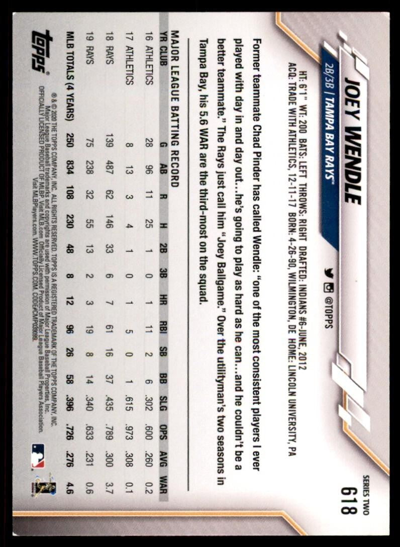 2020 Topps Joey Wendle Baseball Cards #618