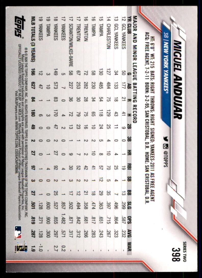 2020 Topps. Miguel Andujar Baseball Cards #398
