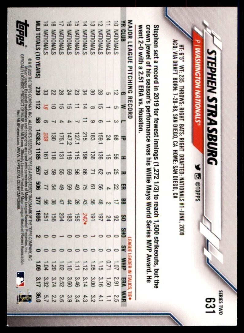 2020 Topps. Stephen Strasburg Baseball Cards #631