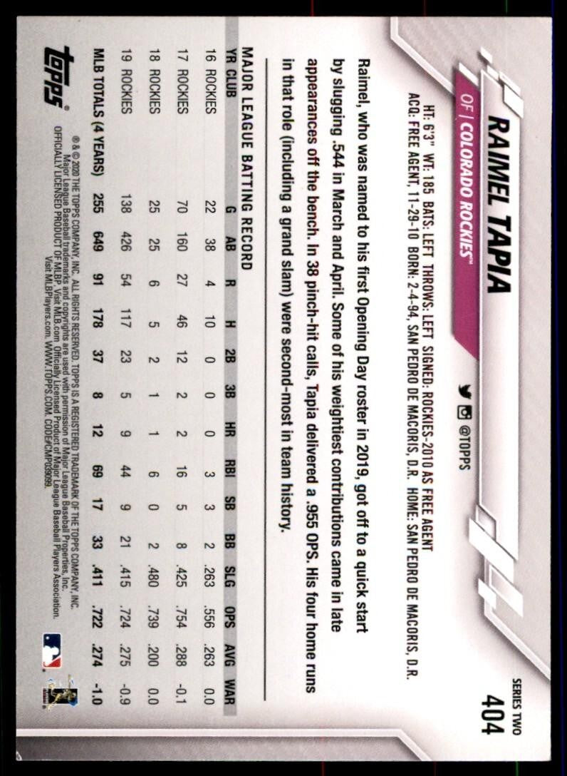 2020 Topps. Raimel Tapia Baseball Cards #404