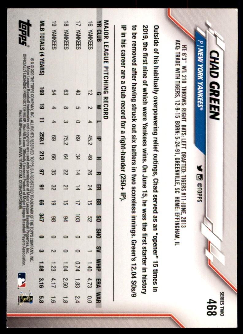 2020 Topps Chad Green A Baseball Cards #468