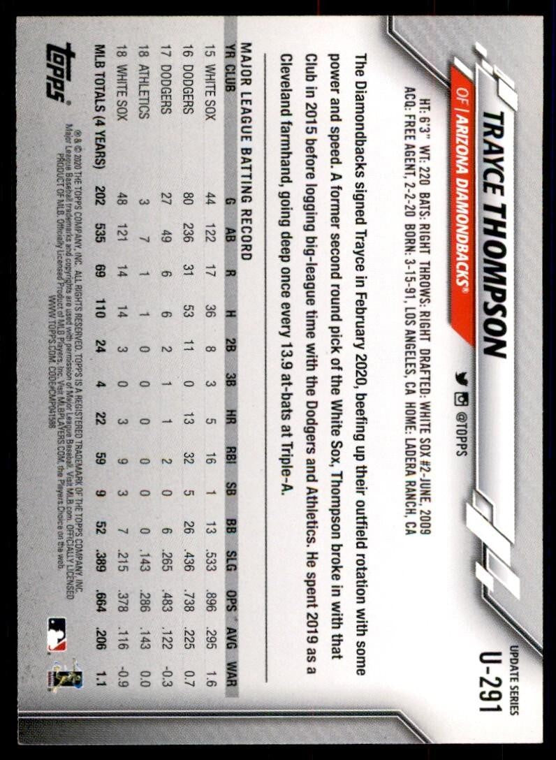 2020 Topps Trayce Thompson Baseball Cards #U-291