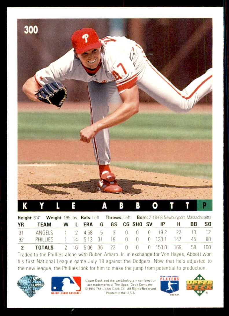 1993 Upper Deck. Kyle Abbott Baseball Cards #300