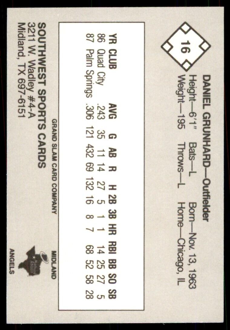 1988 Grand Slam Danny Grunhard A Baseball Card #16