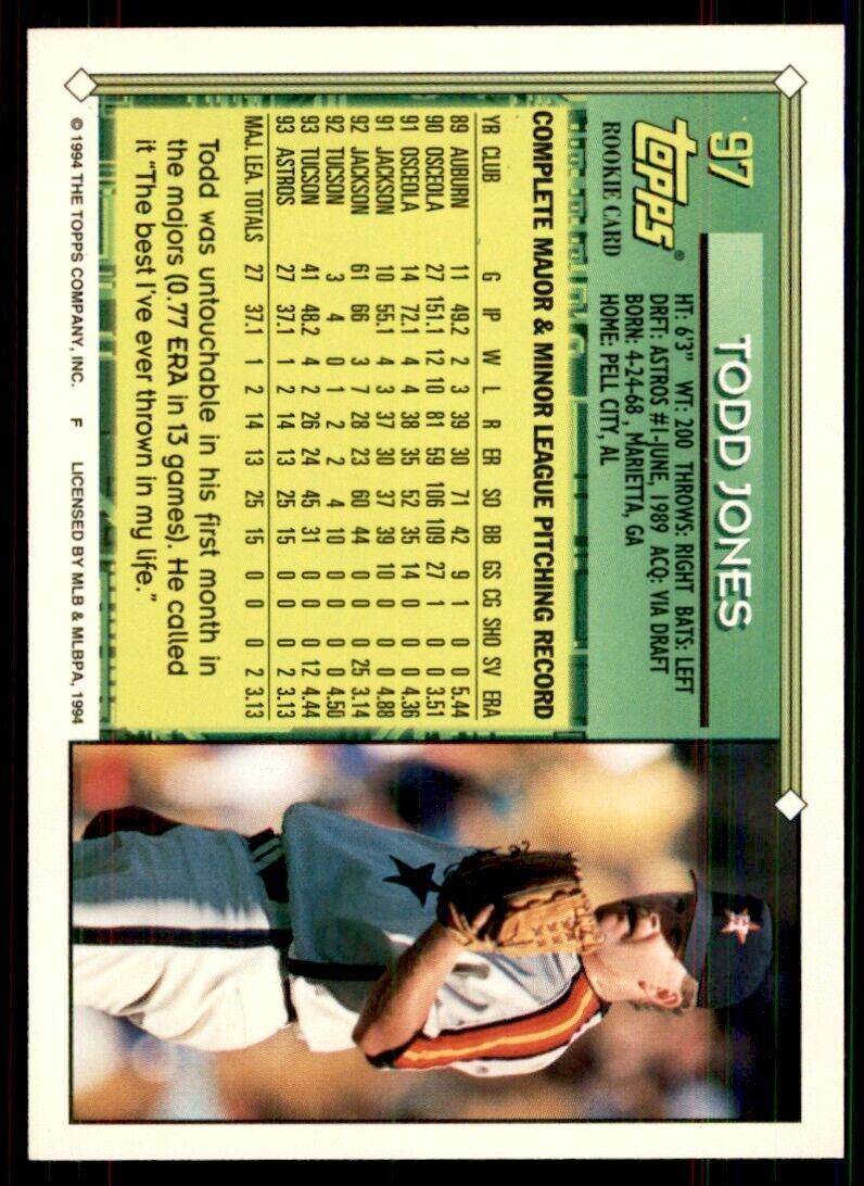 1994 Topps Todd Jones Baseball Card #97