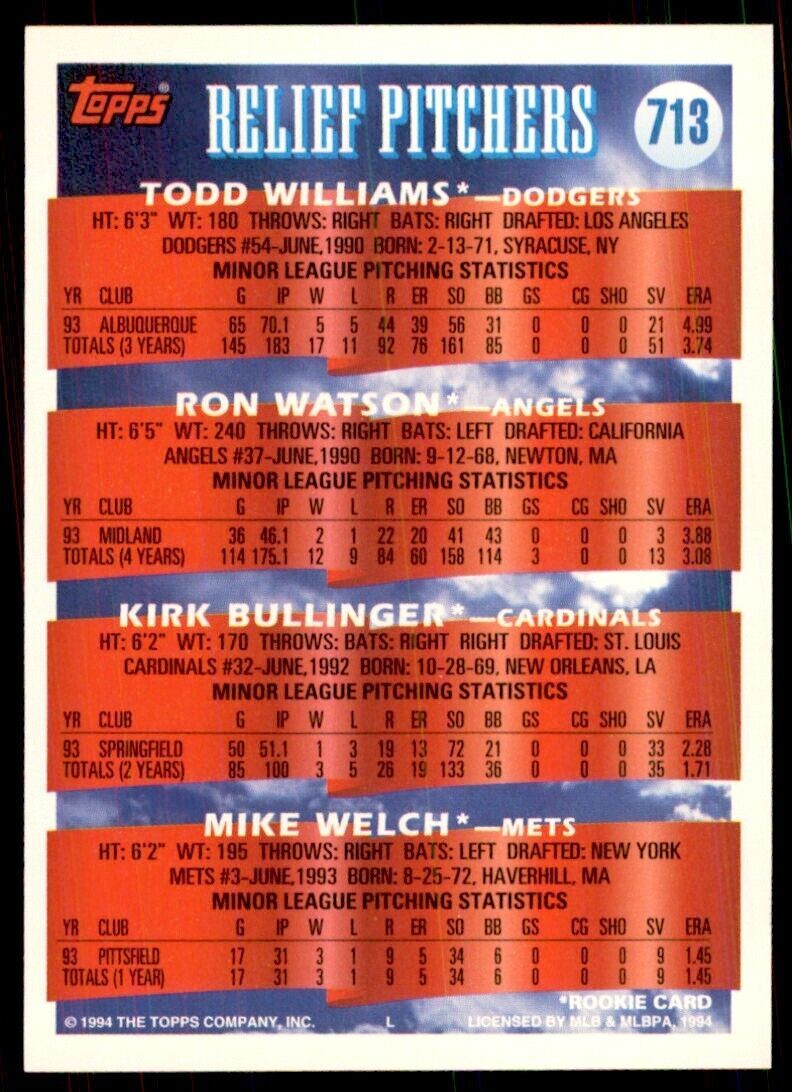 1994 Topps Baseball Card Todd Williams/Ron Watson/Kirk Bullinger/Mike Welch #713