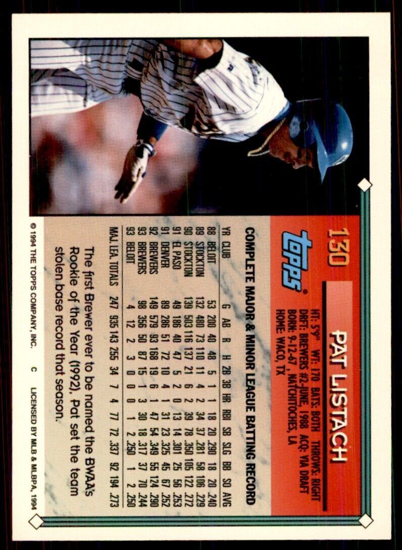 1994 Topps Pat Listach Baseball Card #130