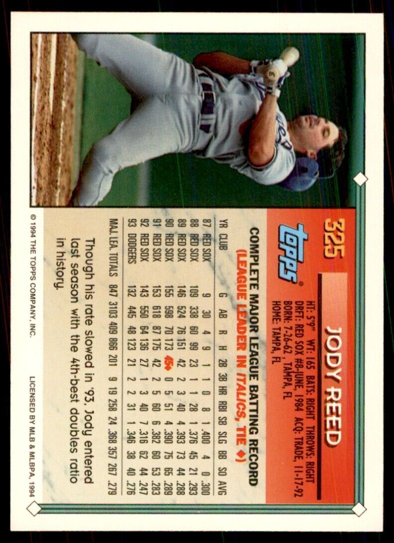 1994 Topps Jody Reed Baseball Card #325
