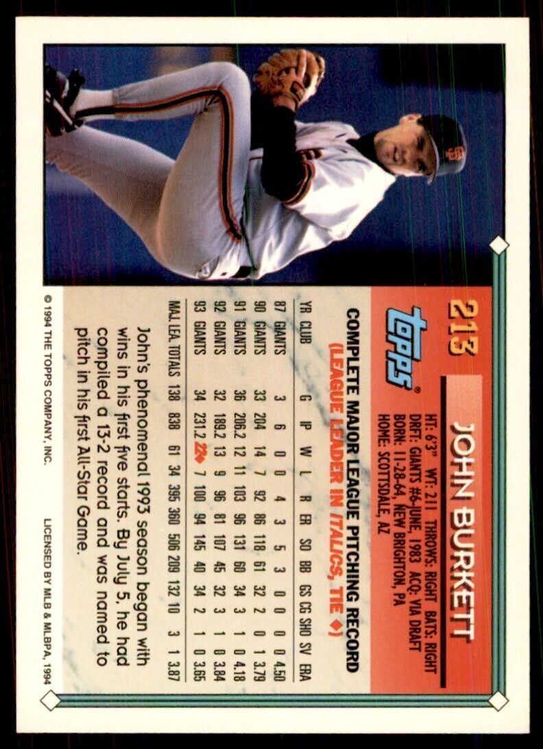 1994 Topps John Burkett Baseball Card #213
