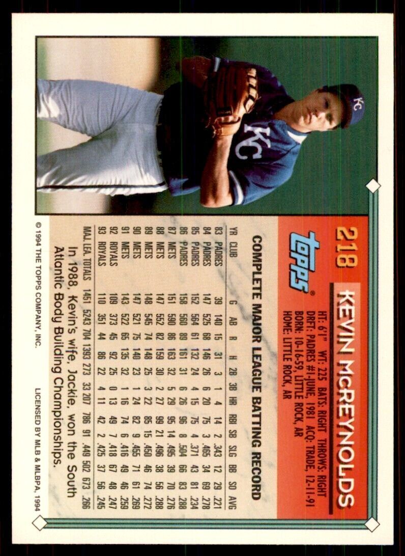 1994 Topps Kevin McReynolds Baseball Card #218