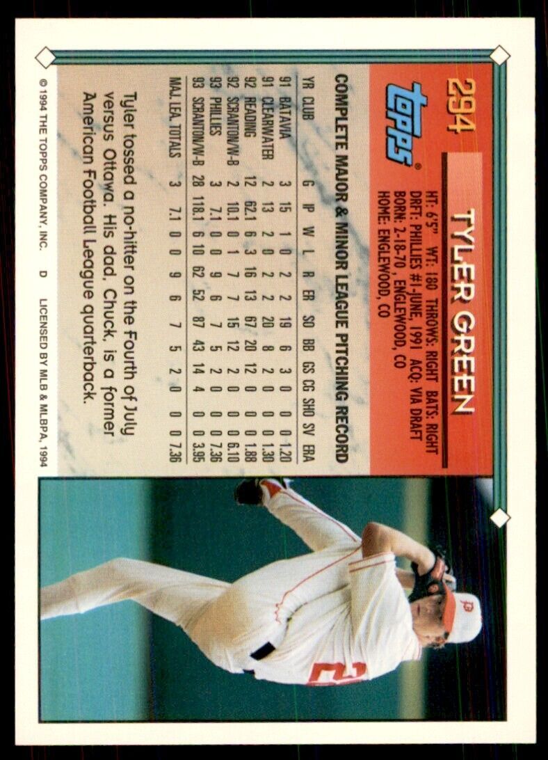 1994 Topps Tyler Green Baseball Card #294
