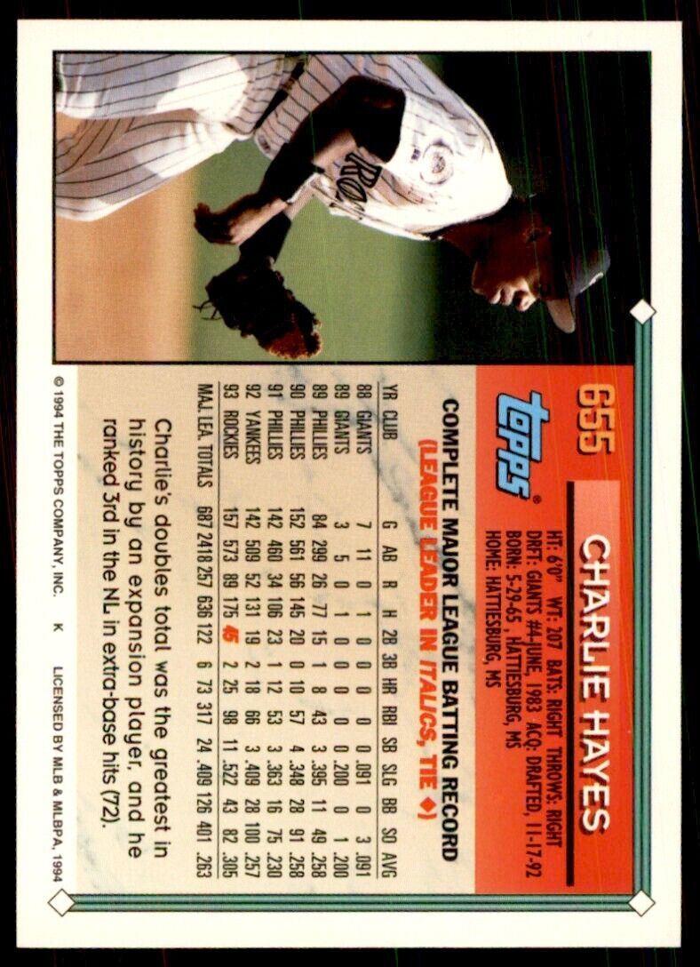 1994 Topps Charlie Hayes Baseball Card #655