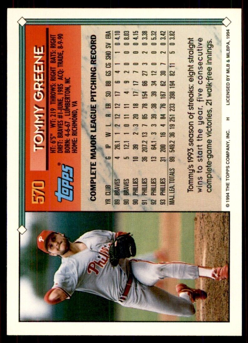1994 Topps Tommy Greene Baseball Card #570
