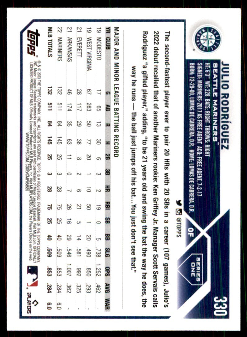 2023 Topps Julio Rodr�guez Baseball Cards #330