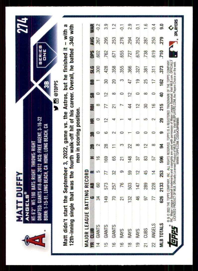 2023 Topps Matt Duffy Baseball Cards #274