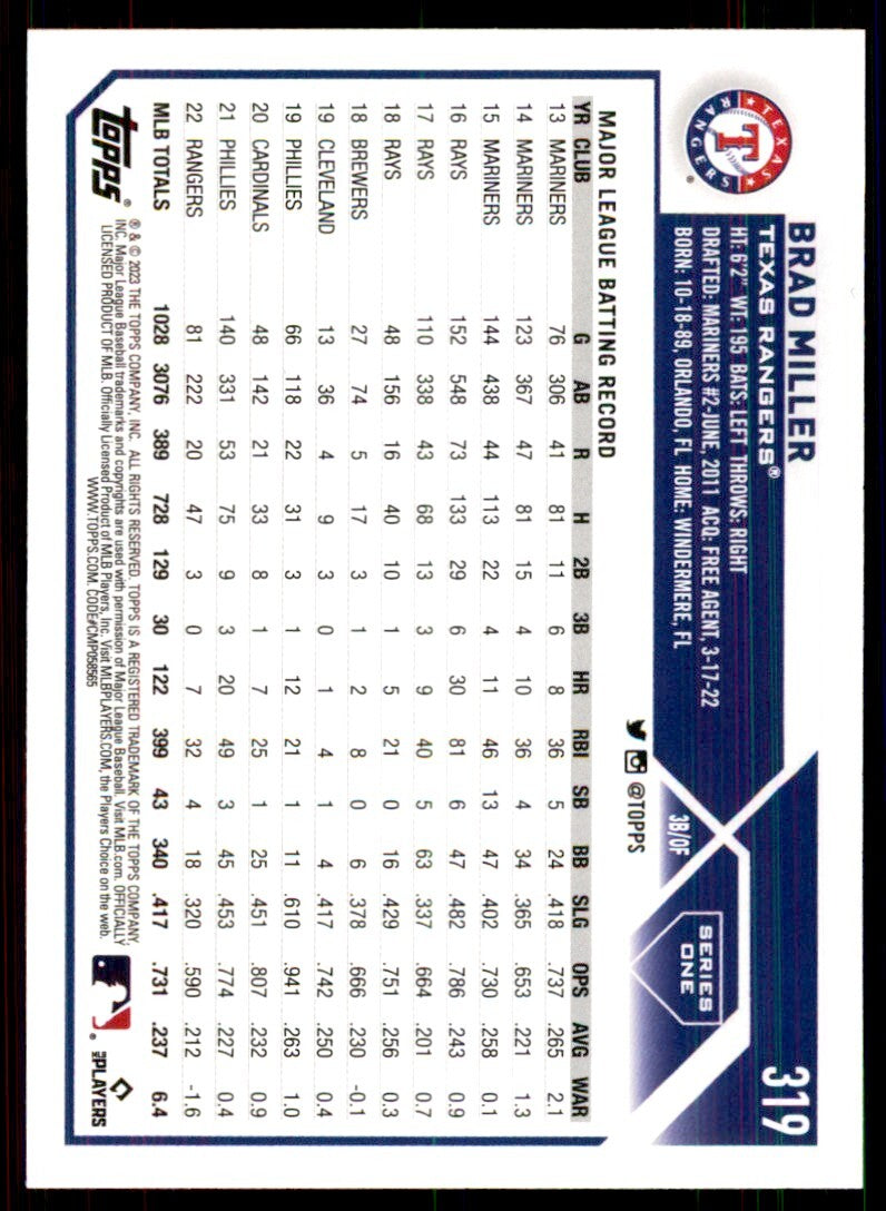 2023 Topps Brad Miller Baseball Cards #319
