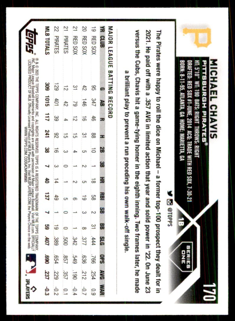 2023 Topps Michael Chavis Baseball Cards #170