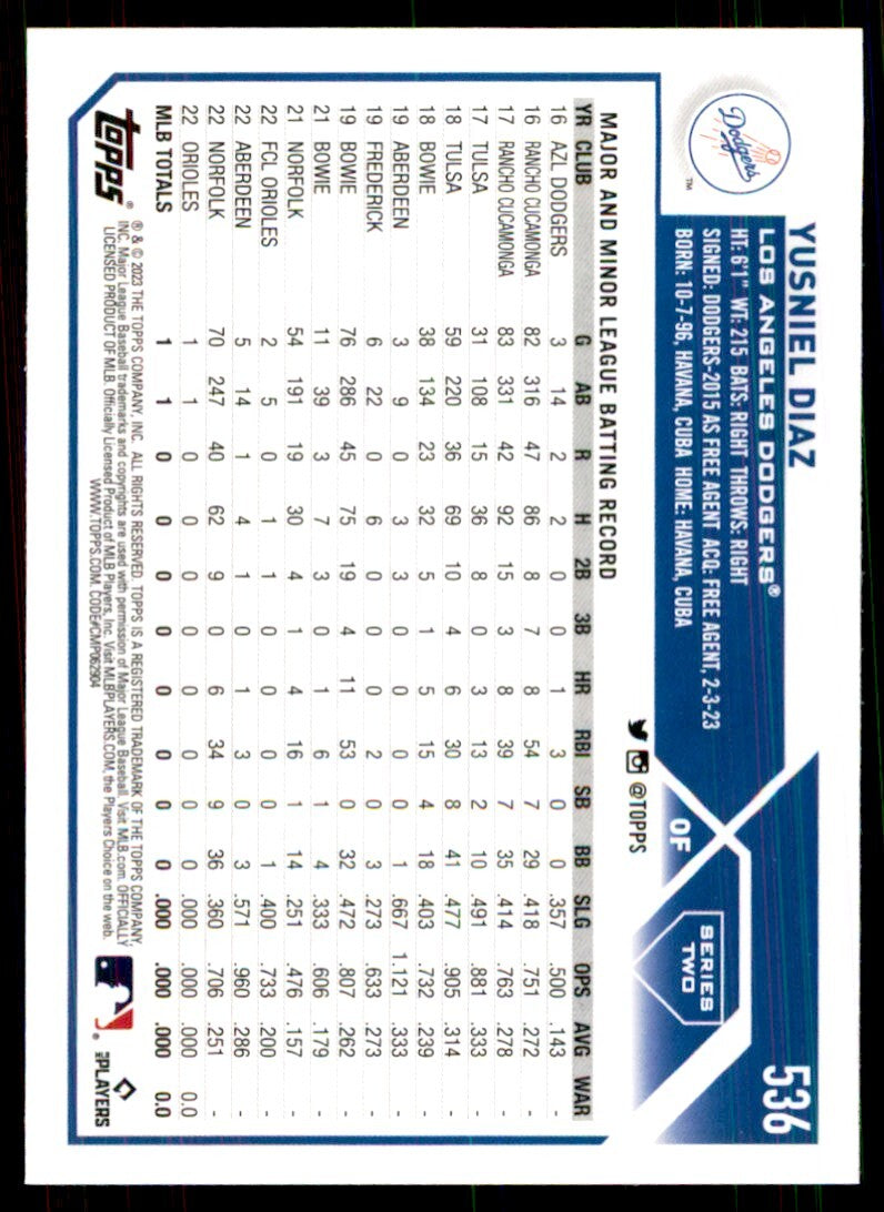 2023 Topps Yusniel Diaz Rookie Baseball Cards #536