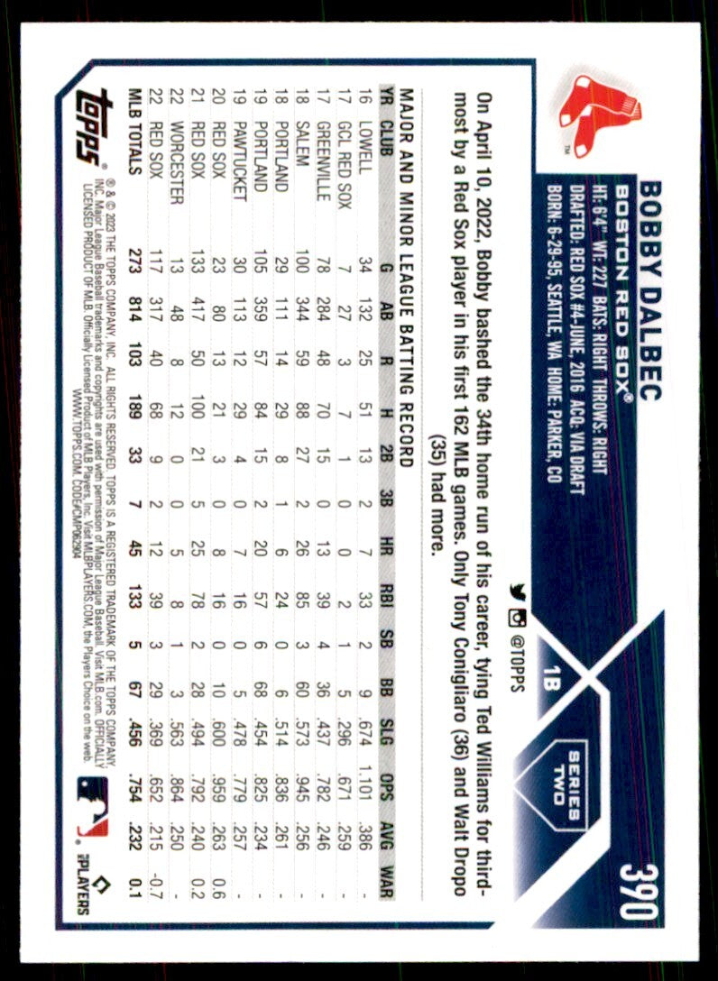 2023 Topps Bobby Dalbec Baseball Cards #390