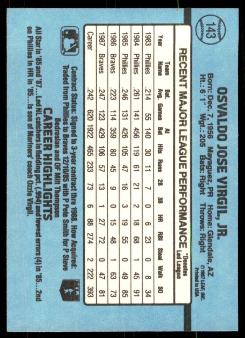 1988 Donruss Ozzie Virgil Baseball Cards #143