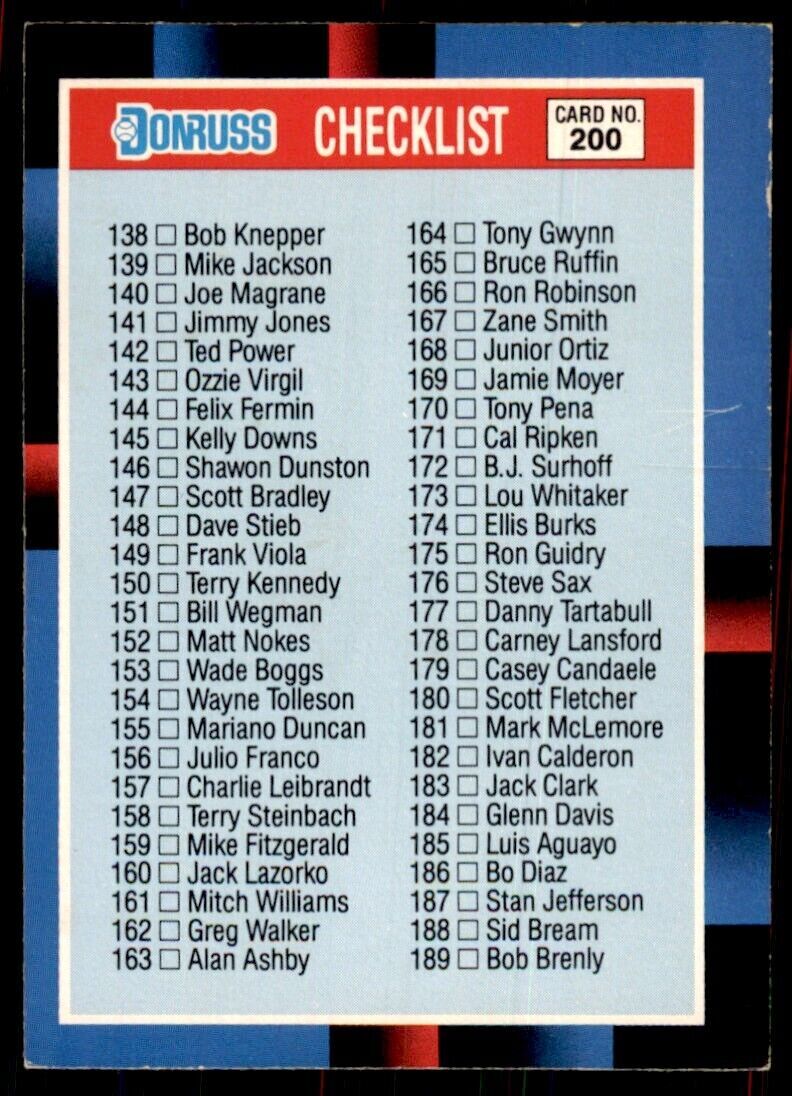1988 Donruss Checklist 136-247 Baseball Cards #200