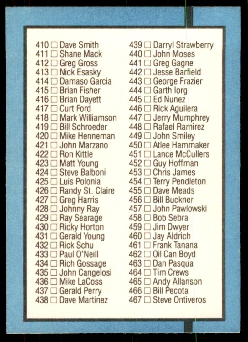 1988 Donruss Checklist 358-467 Baseball Cards #400