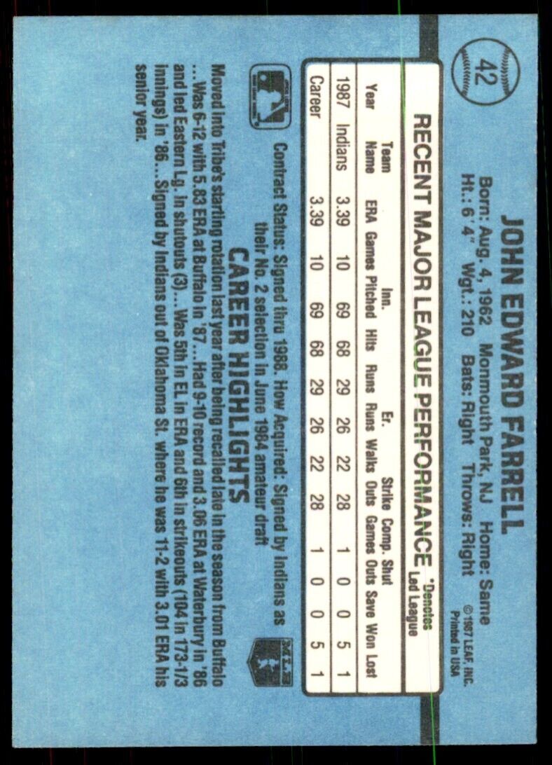 1988 Donruss John Farrell Baseball Cards #42