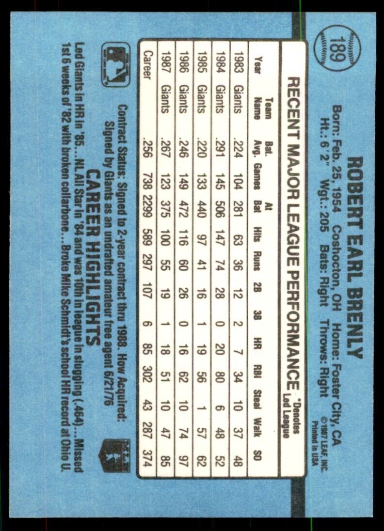 1988 Donruss Bob Brenly Baseball Cards #189