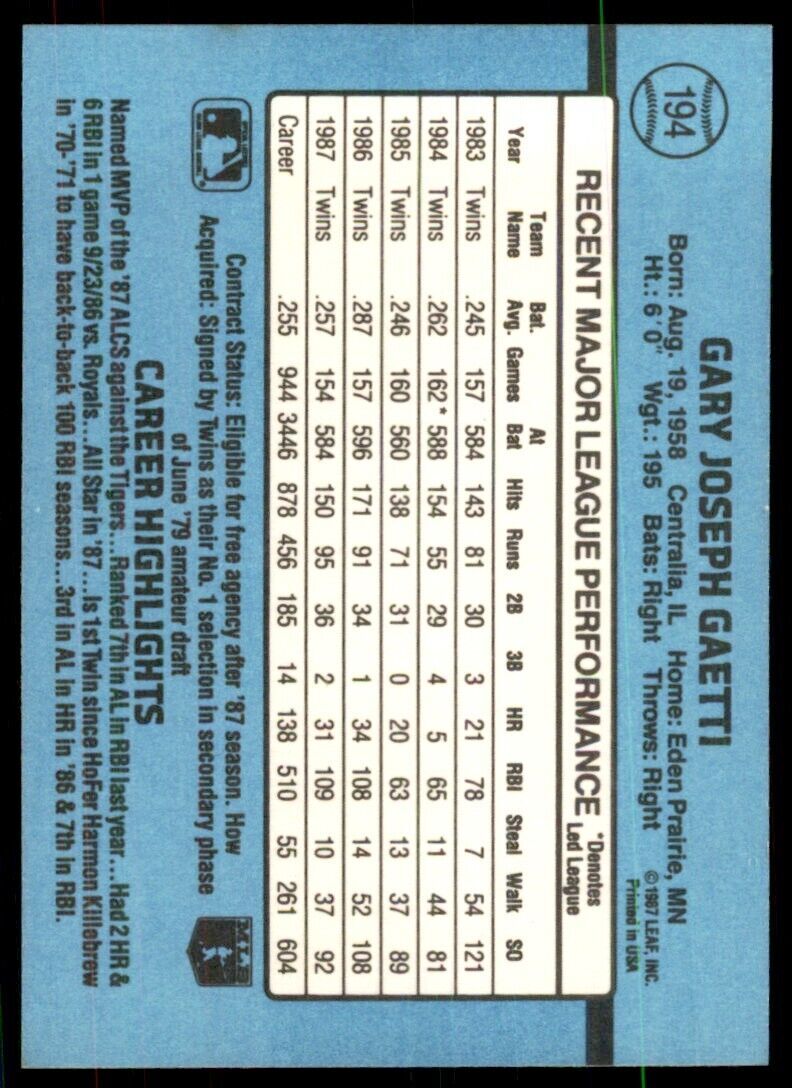 1988 Donruss Gary Gaetti Baseball Cards #194