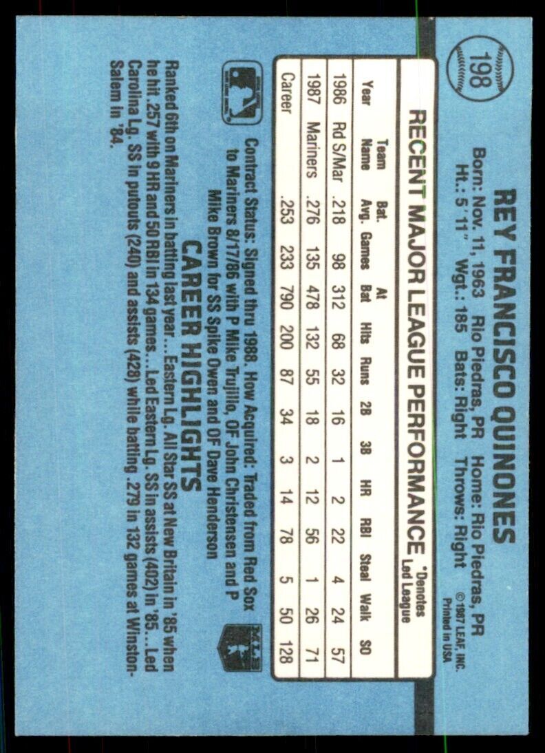 1988 Donruss Rey Quinones Baseball Cards #198