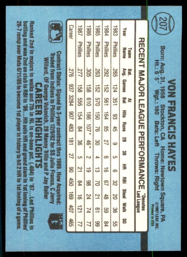 1988 Donruss Von Hayes Baseball Cards #207